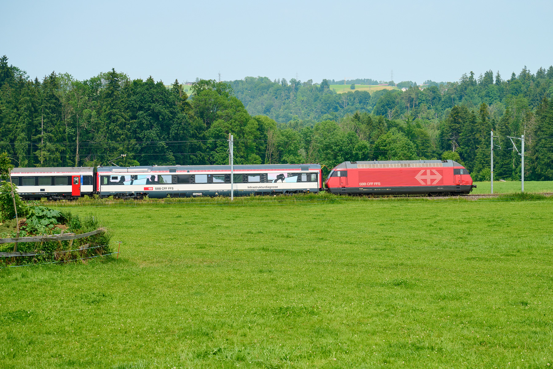 Flawil - Uzwil