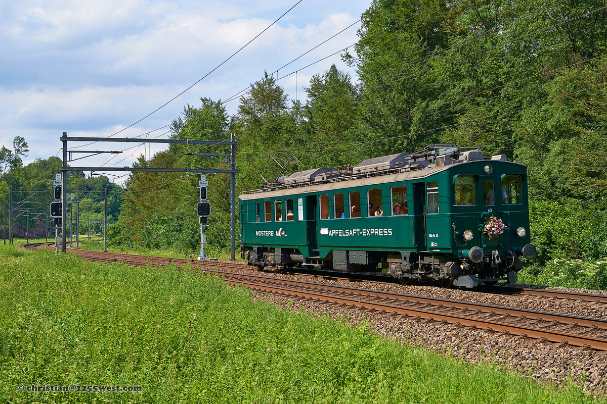 Winterthur - Kemptthal