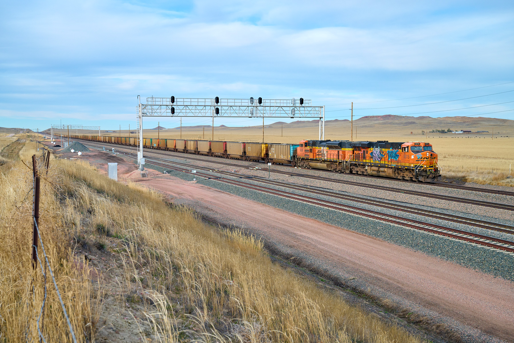 Reno Junction, WY (BNSF Orin Sub)